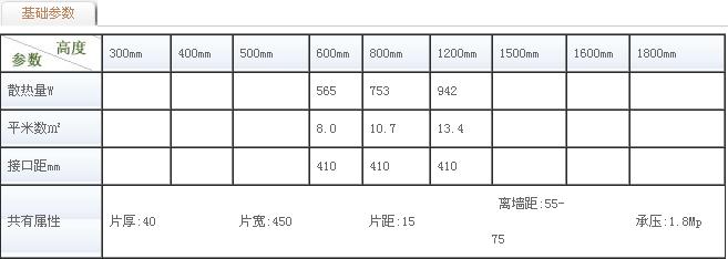 九游娱乐卫浴散热器产品质量更可靠，详细参数让您更放心，加大壁厚焊接点牢固坚实
