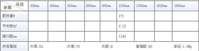 九游娱乐新型钢制暖气片尺寸