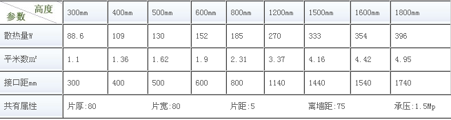 九游娱乐铜铝复合暖气片尺寸