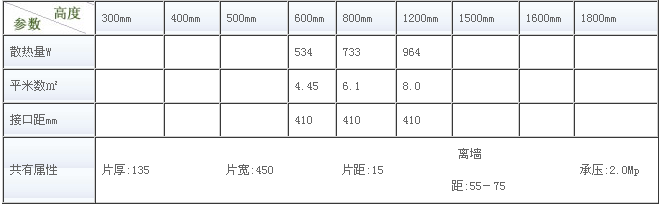 九游娱乐卫浴暖气片尺寸
